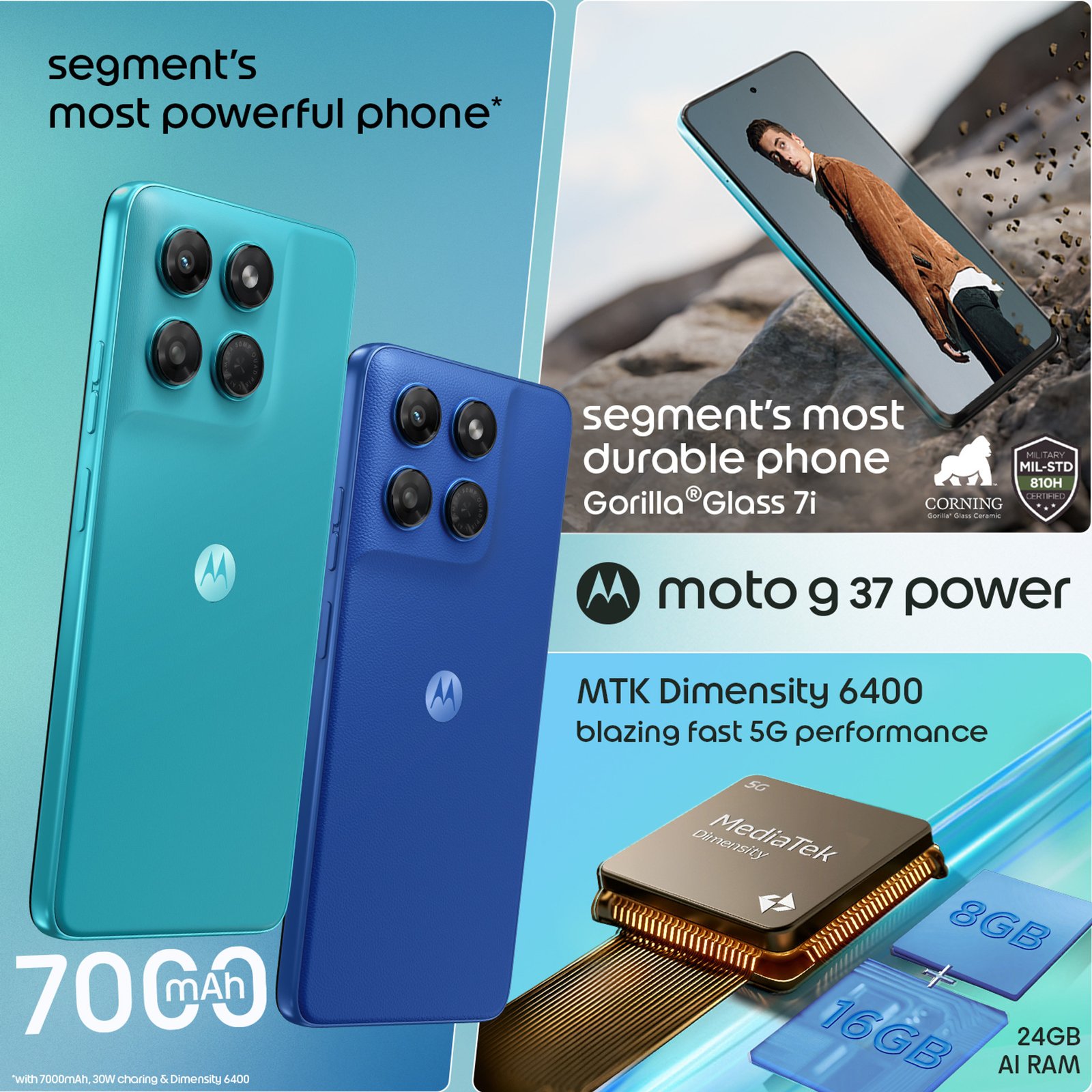 Motorola G37 Power 5G Smartphone (Pantone Capri, 4GB RAM, 64GB Storage) - Image 5