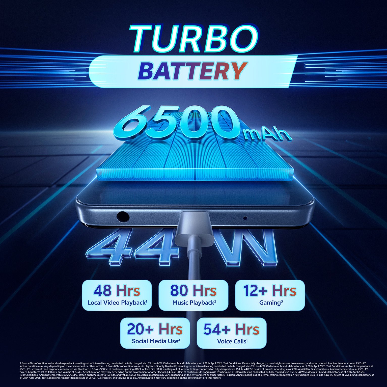 vivo T5 Lite 44W 5G Smartphone (Twilight Shadow, 4GB RAM, 128GB Storage) - Image 6
